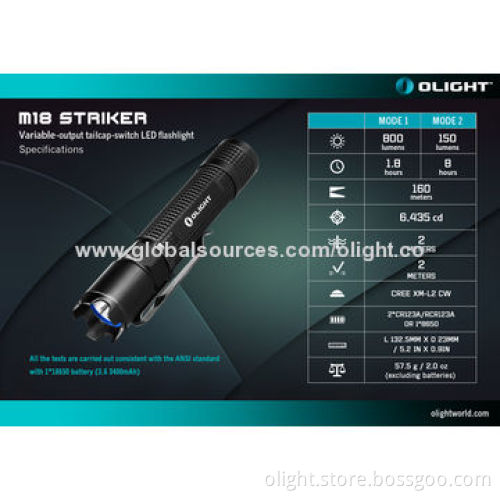 LED Flashlight, Self Defense with Strike Bezel, Tailcap Switch, 800lm Tactical